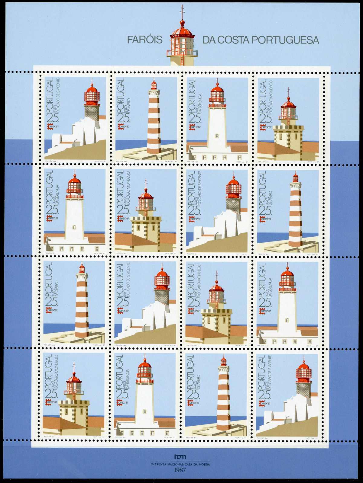 Briefmarkenausstellung Toronto-Kleinbogen 1987, die vier unters. ...