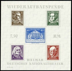 Losabbildung