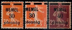 Losabbildung
