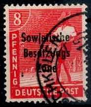 Losabbildung