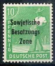 Losabbildung
