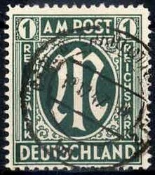Losabbildung