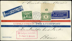 4610: Netherlands