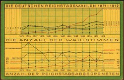 Bild austauschen