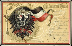 Losabbildung
