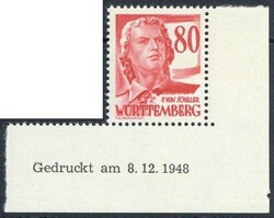 Losabbildung