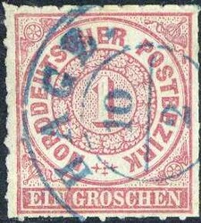 Losabbildung
