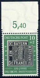Losabbildung