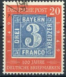 Losabbildung