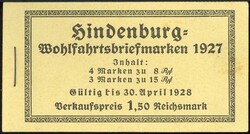 Losabbildung