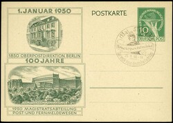 Losabbildung