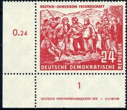 Losabbildung