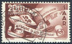 Losabbildung