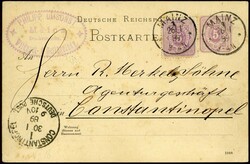 Losabbildung