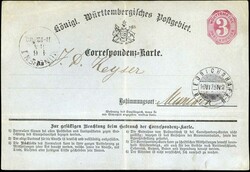 Losabbildung