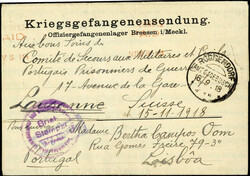 Losabbildung