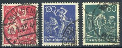 Losabbildung