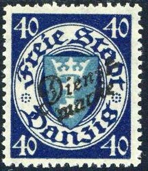 Losabbildung