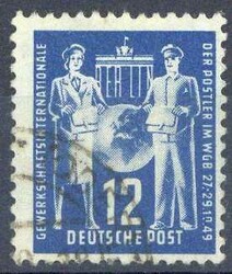 Losabbildung