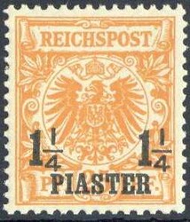 Losabbildung