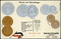 Losabbildung
