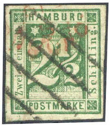 Losabbildung