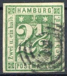 Losabbildung