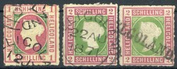Losabbildung