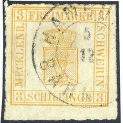 Losabbildung