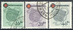 Losabbildung