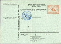 Losabbildung