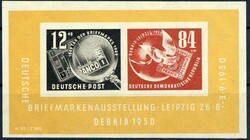 Losabbildung