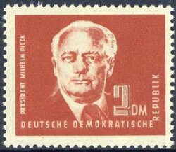 Losabbildung