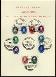Losabbildung