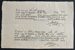 Losabbildung