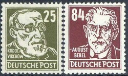Losabbildung