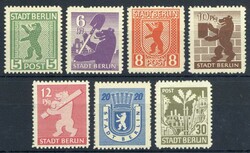 Losabbildung