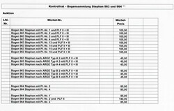 Losabbildung