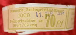 Losabbildung