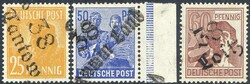 Losabbildung