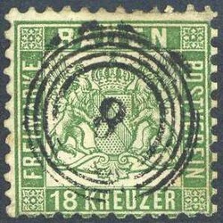 Losabbildung