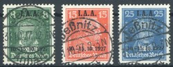 Losabbildung