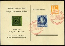 Losabbildung