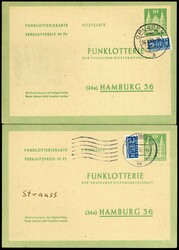 Losabbildung