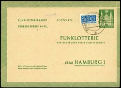 Losabbildung