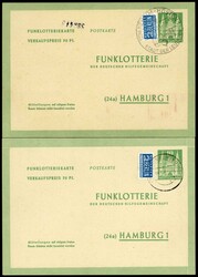 Losabbildung