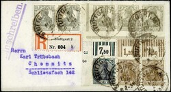 Losabbildung