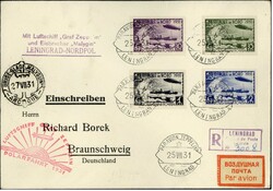 Losabbildung