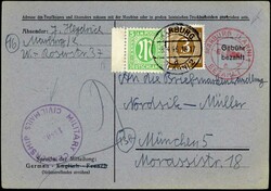 Losabbildung