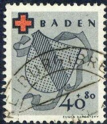 Losabbildung